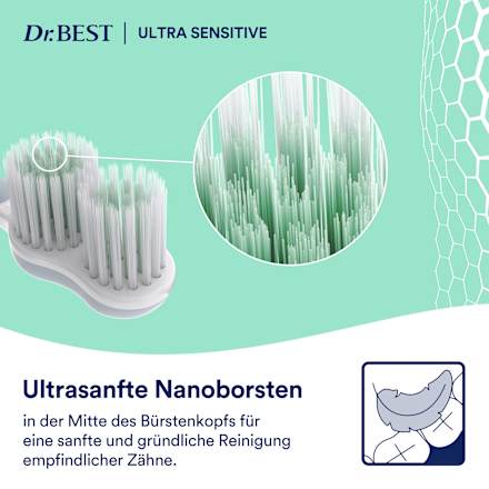 Zahnbürste Protect & Care UltraSensitive extra weich Dr. Best