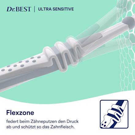 Zahnbürste Protect & Care UltraSensitive extra weich Dr. Best