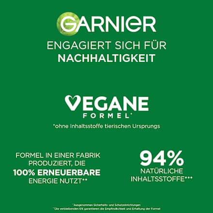 Shampoo Honig Nachfüllpack GARNIER