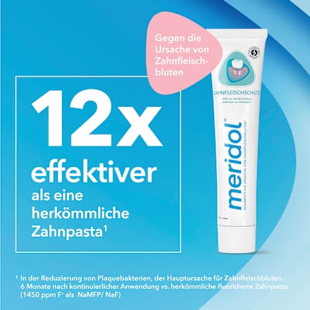 Zahnpasta Zahnfleischschutz meridol