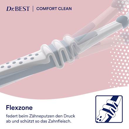 Zahnbürste Protect & Care Comfort Clean soft Dr. Best