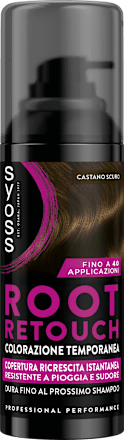Colorazione temporanea Root Retouch castano scuro syoss
