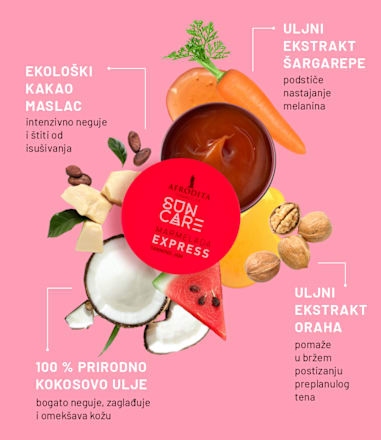 SUN CARE EXPRESS marmelada za ubrzano tamnjenje AFRODITA