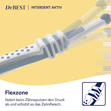 Zahnbürste Premium Interdent Aktiv mittel Dr. Best