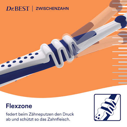 Zahnbürste Clean Pro Zwischenzahn weich Dr. Best