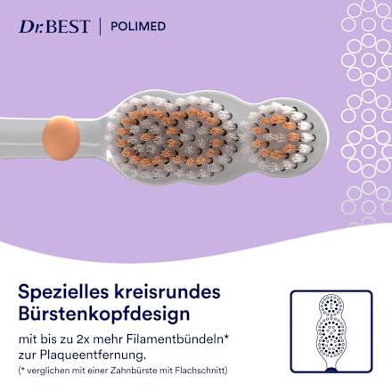 Zahnbürste Clean Pro Polimed mittel Dr. Best
