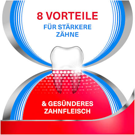 Zahnpasta Complete Protection extra frisch Parodontax