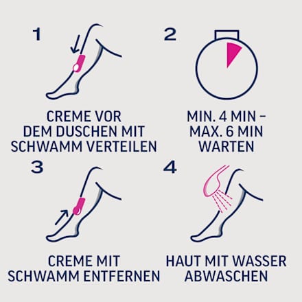 In-Dusch Haarentfernungscreme Veet