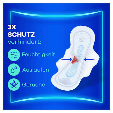 Ultra Binden Normal mit Flügeln Giga Pack always