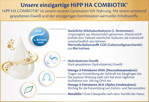 Folgemilch HA2 Combiotik nach dem 6.Monat HiPP