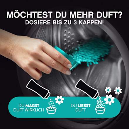 Wäscheparfüm Unstoppables Fresh Mega Pack Lenor
