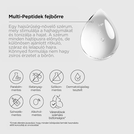 Fejbőrszérum Just Multi Peptides REVOX B77