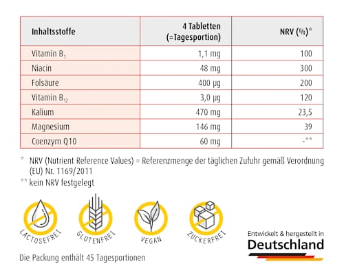 Tromcardin complex Tabletten 2x180 St  Tromcardin