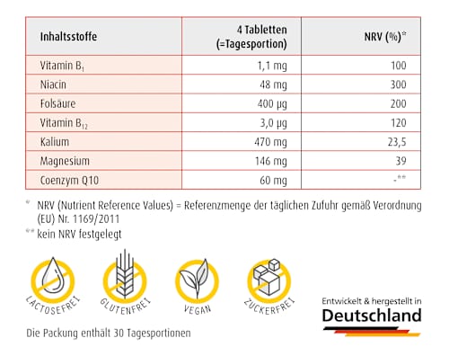 Tromcardin complex Tabletten 120 St Tromcardin