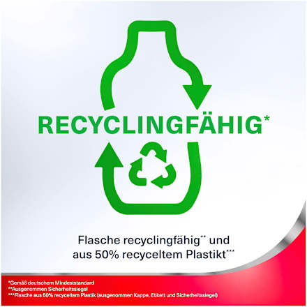 Mundspülung Zahnfleisch Stärkung & Schutz Parodontax