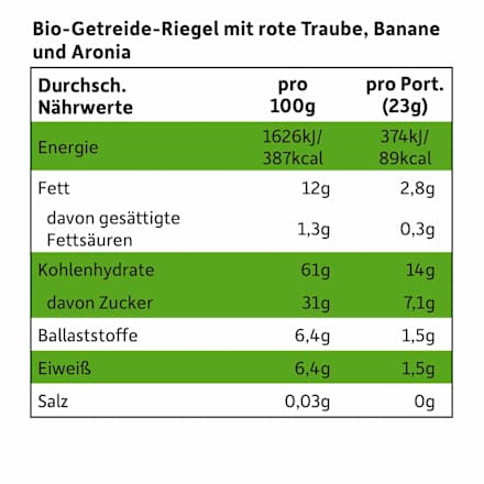 Fruchtriegel Banane, rote Traube und Aronia ab 3 Jahren Freche Freunde