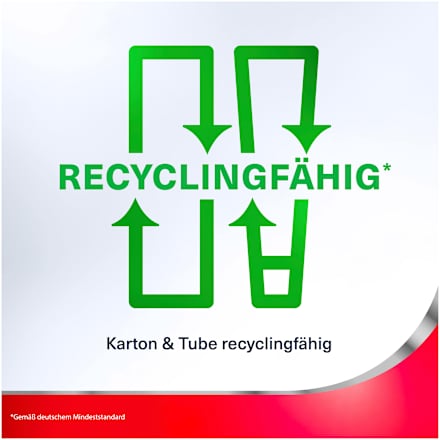 Zahnpasta Zahnfleisch Stärkung & Schutz Parodontax