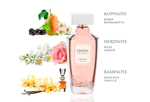  Chérie de fleurs  Eau de Parfum CÂLINE
