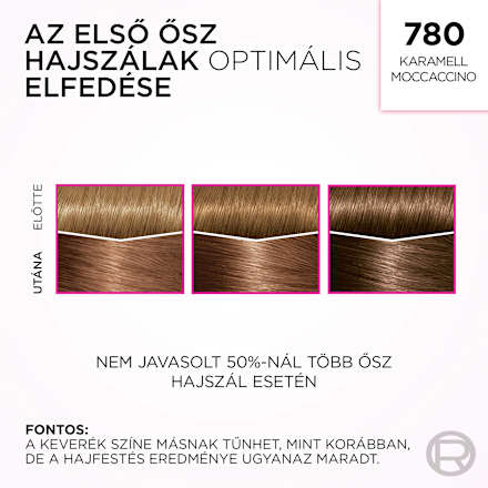 Hajszínező, karamell moccaccino 780 L'ORÉAL PARiS CASTING Crème Gloss