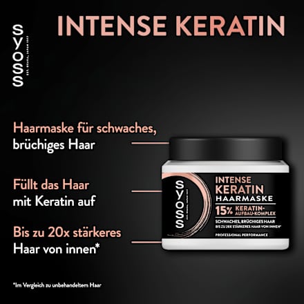 Haarmaske Intense Keratin syoss