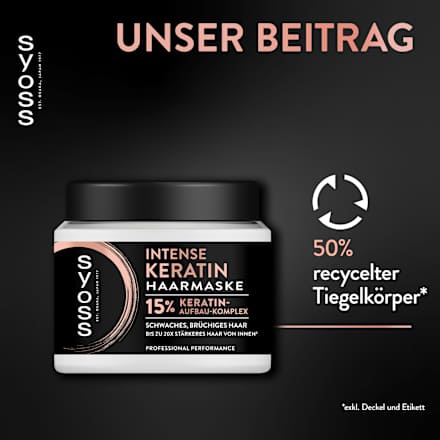 Haarmaske Intense Keratin syoss