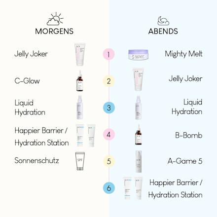 Gesichtsserum 101 B-Bomb 10%Niacinamide Geek&Gorgeous