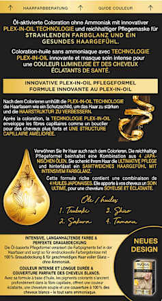 Permanente Öl-Coloration - Nr. 10-50 Helles Asch-Blond Syoss Oleo Intense