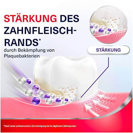 Zahnpasta Stärkt & Schützt  Parodontax