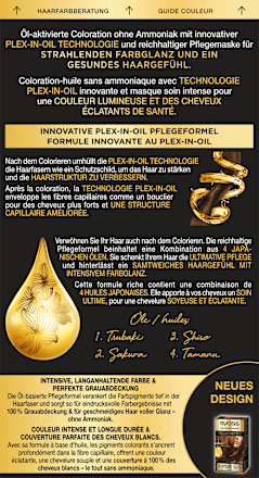Permanente Öl-Coloration - Nr. 6-76 Warmes Kupfer Syoss Oleo Intense