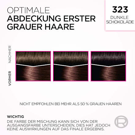 Pflegende Intensivtönung - Nr. 323 Dunkle Schokolade L'ORÉAL PARiS CASTING Crème Gloss