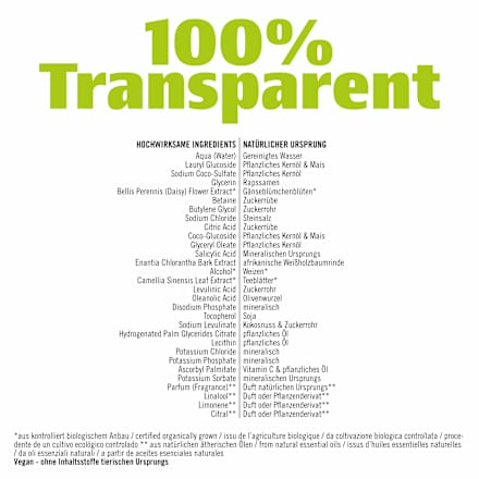 Reinigungsgel Pore Control Santé