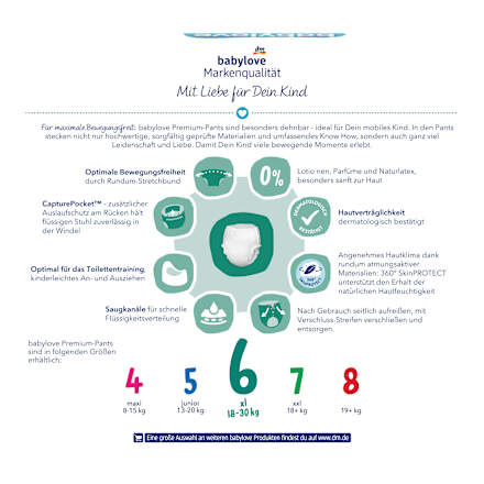 Baby Pants Premium Gr. 6 XL (15+ kg) Monatspack babylove