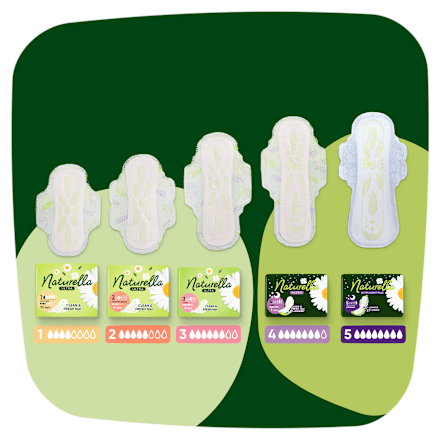 vložky s křidélky Ultra Night Plus giga pack, velikost 5 Naturella