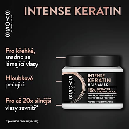 maska na vlasy Intense Keratin syoss