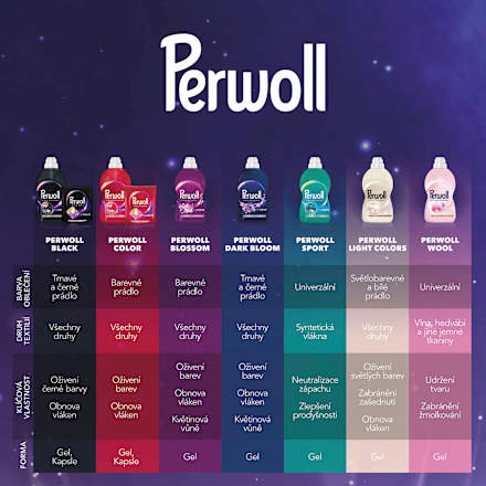 prací kapsle Color Perwoll