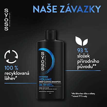 šampon na vlasy Intense Volume syoss