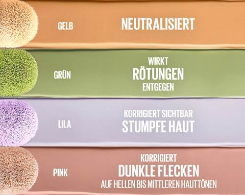 Concealer Instant Anti-Age Effekt Löscher 06 Neutralizer MAYBELLINE NEW YORK