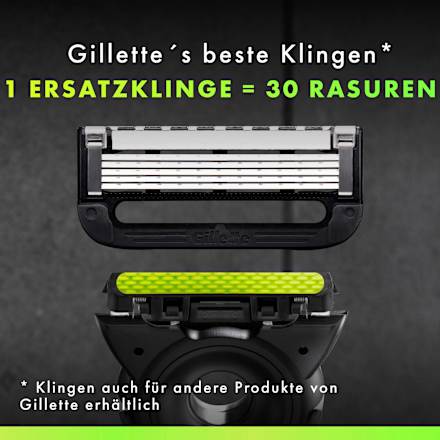 Rasierer Labs Gillette