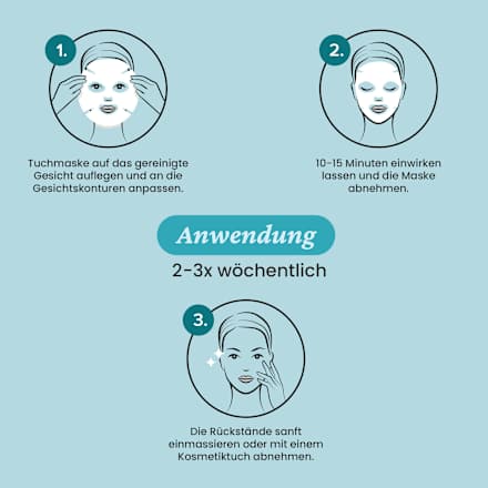 Tuchmaske Jelly Ceramide  Schaebens