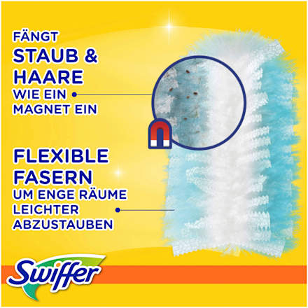 Staubmagnet Starterset (Griff + 3 Tücher)  Swiffer