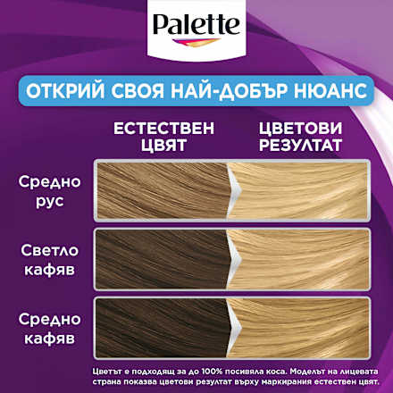 Боя за коса Intensive Color Creme - Nr. 0-00  Palette INTENSIVE COLOR CREME