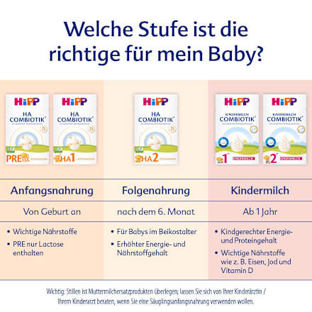 Folgemilch HA2 Combiotik nach dem 6.Monat HiPP