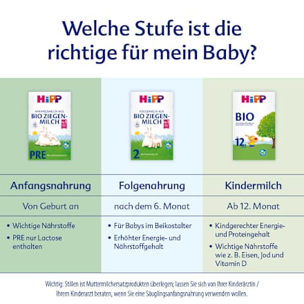Anfangsmilch Pre aus Ziegenmilch von Geburt an HiPP