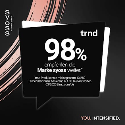 Shampoo Intense Keratin syoss