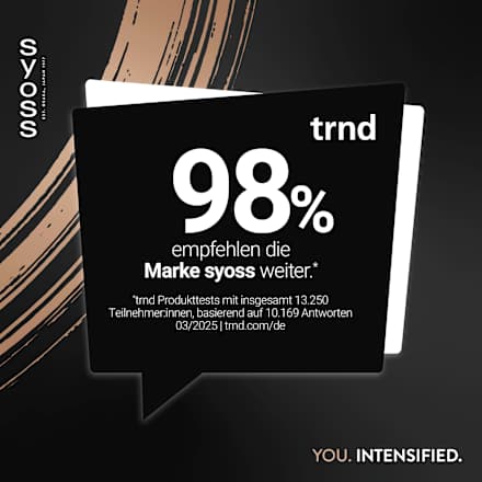 Haarspray Keratin 3in1 syoss