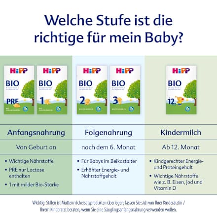 Folgemilch 2 nach dem 6. Monat HiPP