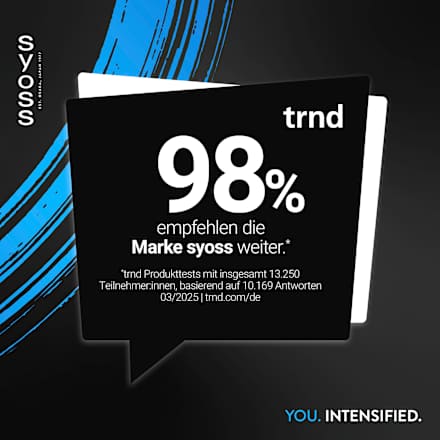 Shampoo Intense Volume syoss