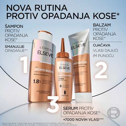 GROWTH BOOSTER regenerator za kosu L'ORÉAL PARiS ELSEVE