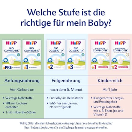Anfangsmilch 1 Combiotik von Geburt an HiPP