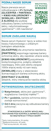 Aktywne serum z aloe jelly GARNIER